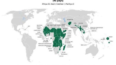 Non, le Sénégal n’est pas retiré de la liste des pays les moins avancés du monde