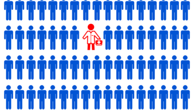 In Weah’s Liberia: Doctor to patient ratio not 1 to 20,000